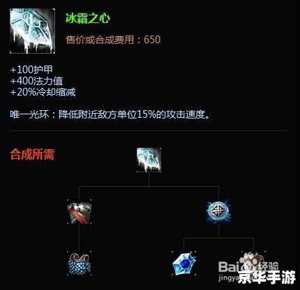 雪人骑士出装 雪人骑士出装