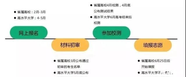 【三位一体1攻略】详解:从入门到精通的全面指南 【三位一体1攻略】详解:从入门到精通的全面指南
