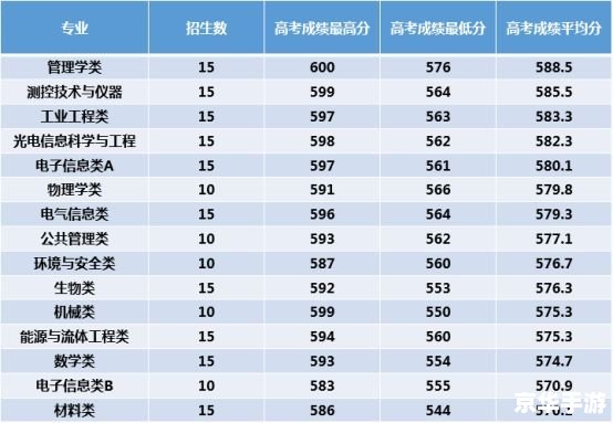 【三位一体1攻略】详解：从入门到精通的全面指南