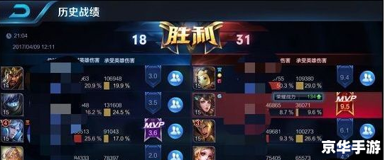 王者荣耀装备:提升英雄战力的关键 王者荣耀装备:提升英雄战力的关键