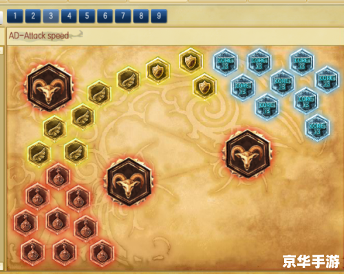 符文页x2大礼包是什么 【符文页x2大礼包】领取及游戏内使用指南