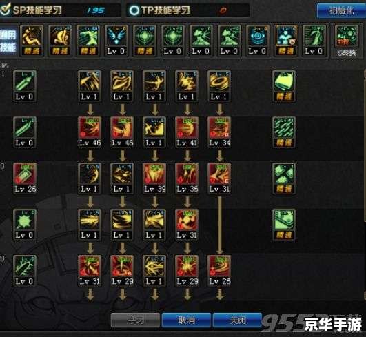 DNF黑暗骑士刷图加点