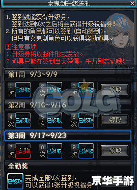 DNF祝福强化券:提升装备实力的神秘工具 DNF祝福强化券:提升装备实力的神秘工具