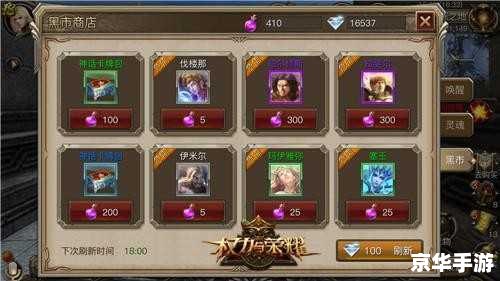 神武官职：权力与荣耀的战场
