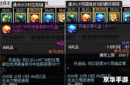 DNF天11:未来的期待与挑战 DNF天11:未来的期待与挑战