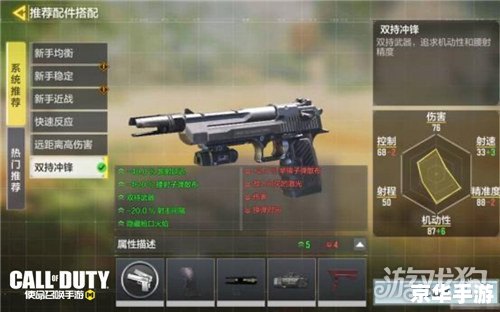 CF永久枪：终极武器库解锁