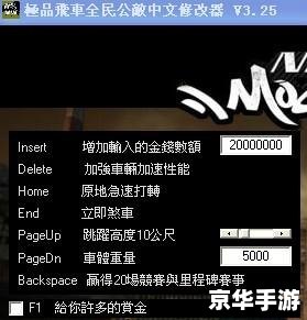 极品飞车9修改器1.3：飙速狂潮再掀波澜