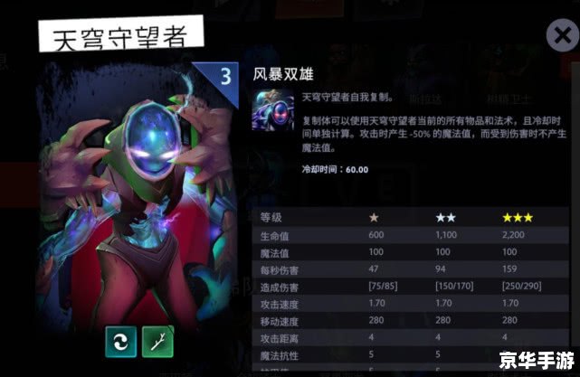 Dota测试模式指令:提升游戏体验与探索新功能 Dota测试模式指令:提升游戏体验与探索新功能