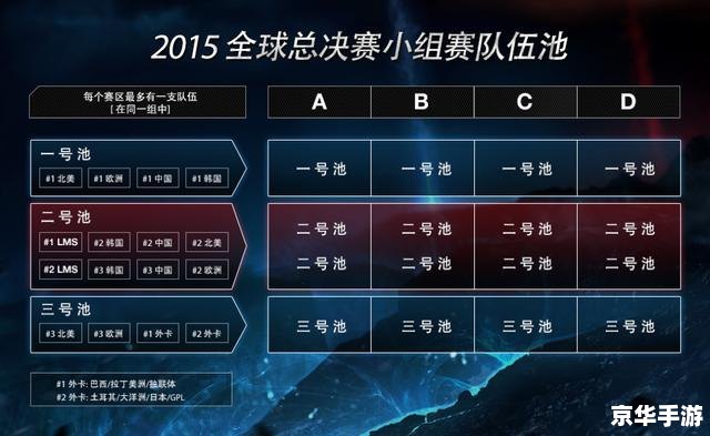 迅游加速器永久免费版 迅游加速器,畅享游戏世界! 迅游加速器永久免费版 迅游加速器,畅享游戏世界!