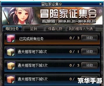 DNF远古装备大全