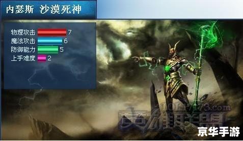 英雄联盟沙漠死神:无尽沙漠中的终极猎杀者 英雄联盟沙漠死神:无尽沙漠中的终极猎杀者