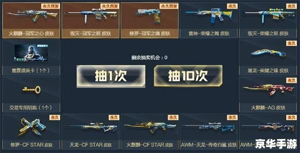 CF强化稳定剂:提升游戏体验,助力玩家获胜 CF强化稳定剂:提升游戏体验,助力玩家获胜