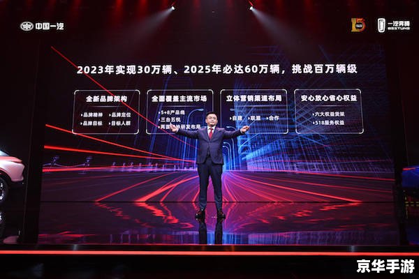 LOL6周年：回顾过去，展望未来