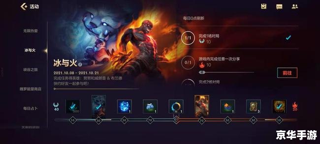 LOL图标升级:提升游戏体验的关键一步 LOL图标升级:提升游戏体验的关键一步