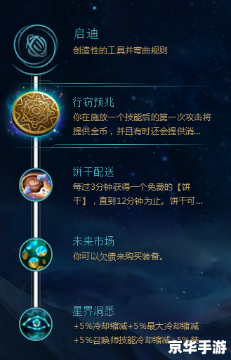 攻击符文怎么配：提升游戏战斗力的有效策略