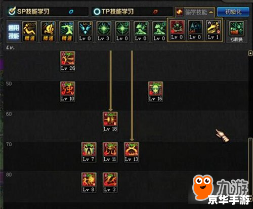 神鬼世界神射手加点策略与分析 神鬼世界神射手加点策略与分析