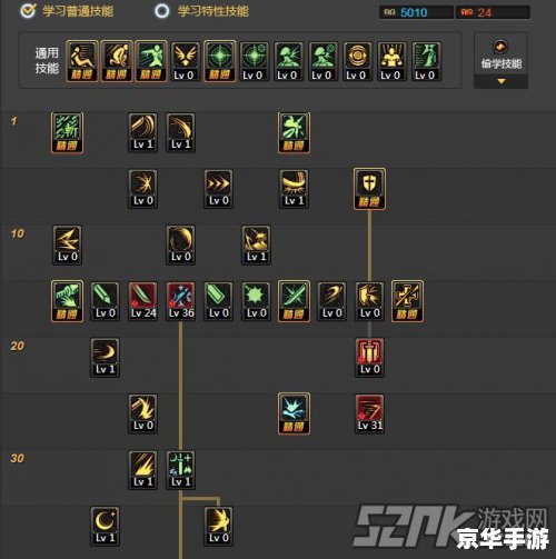 DNF剑宗PK加点方案 DNF剑宗PK加点方案