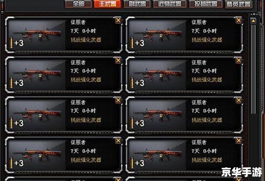 cf刷 穿越火线:刷分升级,挑战极限 cf刷 穿越火线:刷分升级,挑战极限