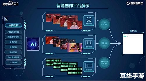 DOTA OMG AI:人工智能赋予自定义游戏的全新体验 DOTA OMG AI:人工智能赋予自定义游戏的全新体验