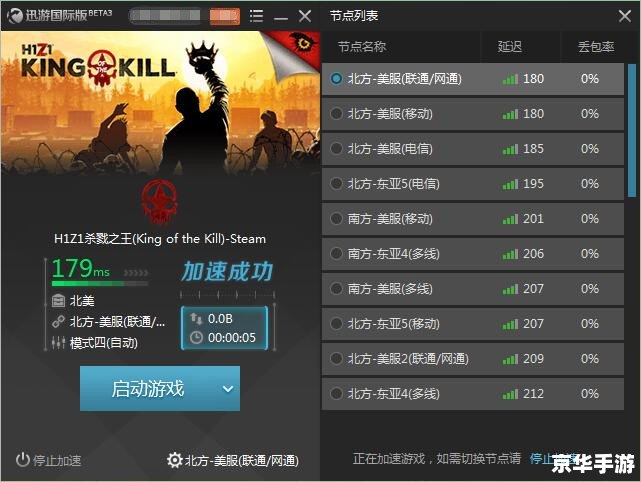 迅游网游加速器永久免费版:提升游戏体验,畅享稳定网络 迅游网游加速器永久免费版:提升游戏体验,畅享稳定网络
