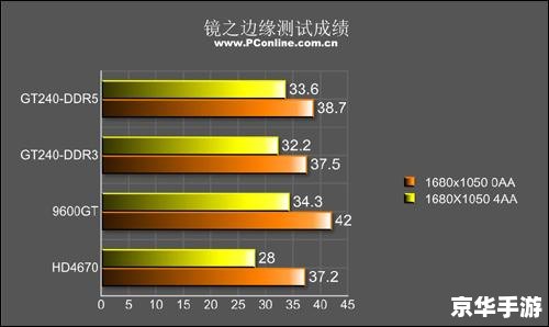 镜之边缘修改器 镜之边缘:修改器带来的无尽探索 镜之边缘修改器 镜之边缘:修改器带来的无尽探索