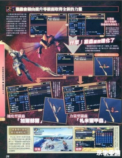 鬼泣4作弊器 中文标题