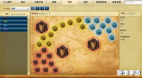 **ADC通用符文选择与分析** **ADC通用符文选择与分析**