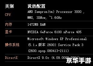 【求生之路1配置】游戏硬件需求与优化建议 【求生之路1配置】游戏硬件需求与优化建议