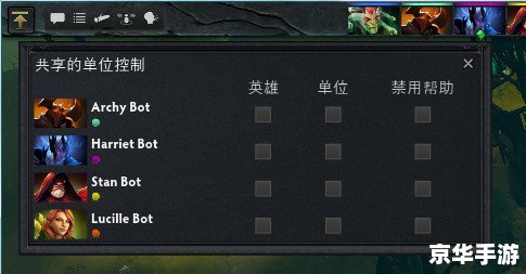 Dota地图：探索游戏世界的核心