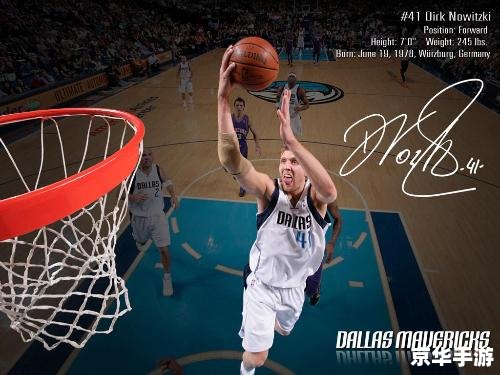 nba2008游戏 NBA 2008游戏：体验真实的篮球比赛