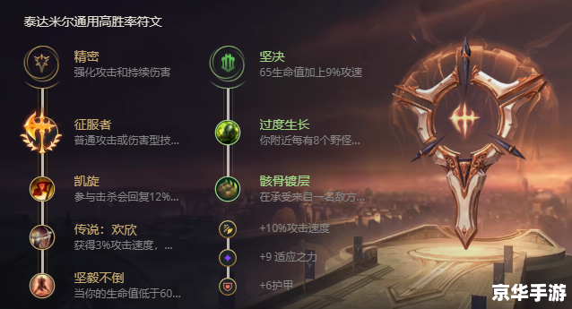 LOL符文:提升游戏体验的关键元素 LOL符文:提升游戏体验的关键元素
