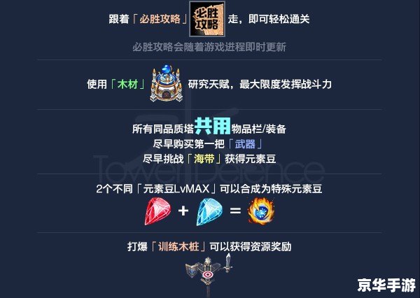 水之TD攻略：通关技巧与心得分享