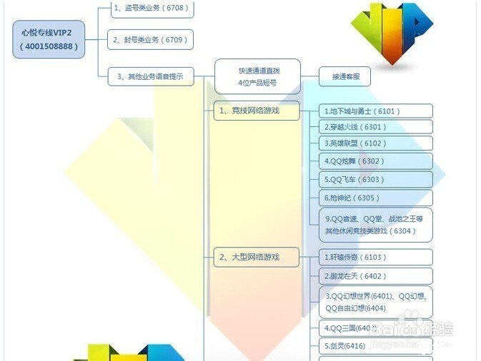 DNF封号申诉：解决游戏违规行为的途径与注意事项