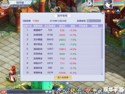 类似模拟人生的游戏:打造你的理想人生 类似模拟人生的游戏:打造你的理想人生