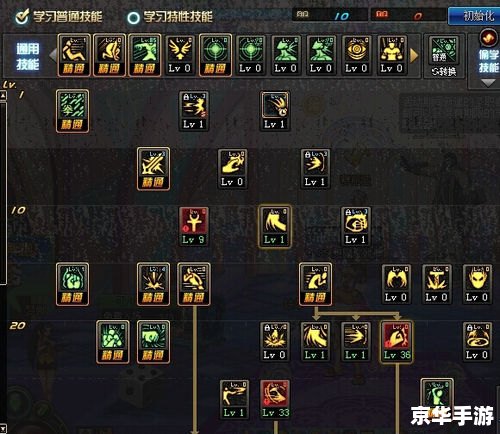 加点模拟器85:打造最强角色 加点模拟器85:打造最强角色