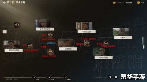 CF卡BUG:游戏漏洞与体验探索 CF卡BUG:游戏漏洞与体验探索