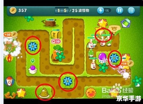 保卫萝卜Extreme35:挑战升级,守护绿地 保卫萝卜Extreme35:挑战升级,守护绿地