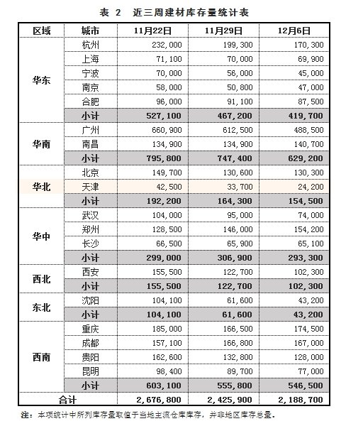 盛大密宝多少钱 盛大密宝价格分析 盛大密宝多少钱 盛大密宝价格分析