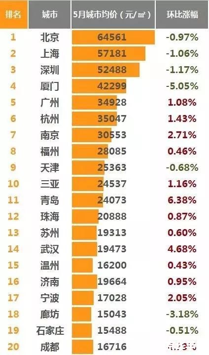 盛大密宝多少钱 盛大密宝价格分析 盛大密宝多少钱 盛大密宝价格分析