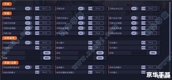 战国无双2修改器：打造无敌战神的终极工具