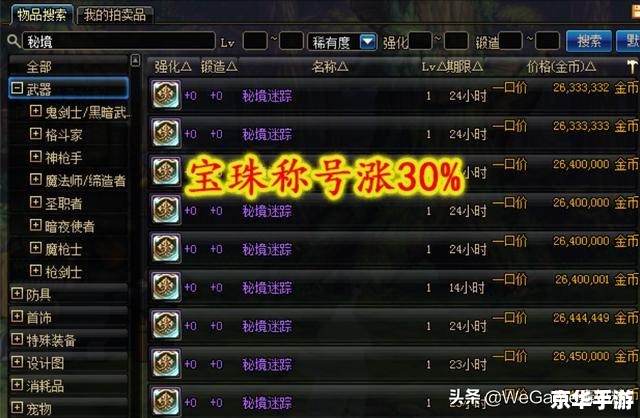 DNF非法行为:打击游戏内不正当行为,维护公平游戏环境 DNF非法行为:打击游戏内不正当行为,维护公平游戏环境