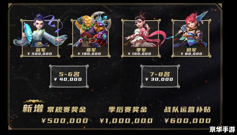 梦幻西游使用工具箱 梦幻西游:探索神秘仙境,掌握强大工具 梦幻西游使用工具箱 梦幻西游:探索神秘仙境,掌握强大工具