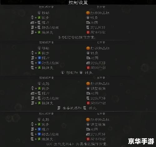 生化危机5xlive.dll 生化危机5：缺失live.dll文件的困扰