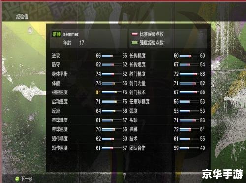 【PES2010修改器】:打造属于你的绿茵传奇 【PES2010修改器】:打造属于你的绿茵传奇