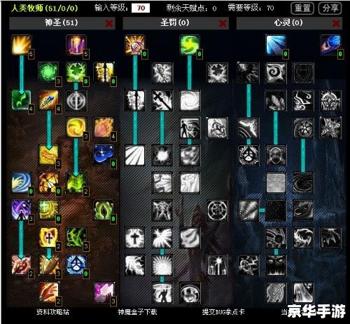 新飞飞牧师加点策略探讨 新飞飞牧师加点策略探讨