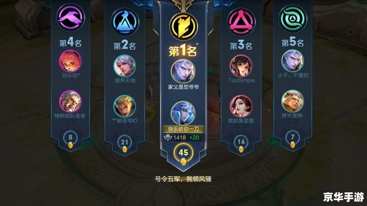 魔兽地图七个人：团队协作与策略制胜的游戏体验