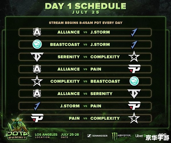 Dota2 Ti9时间表:赛事详情与精彩看点 Dota2 Ti9时间表:赛事详情与精彩看点