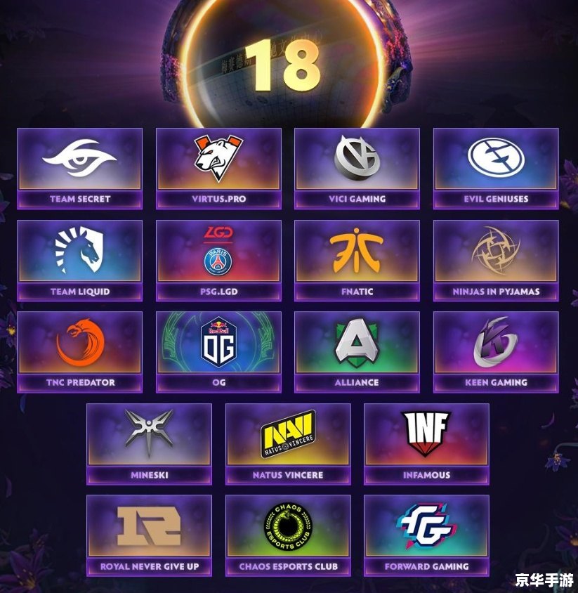 Dota2 Ti9时间表：赛事详情与精彩看点