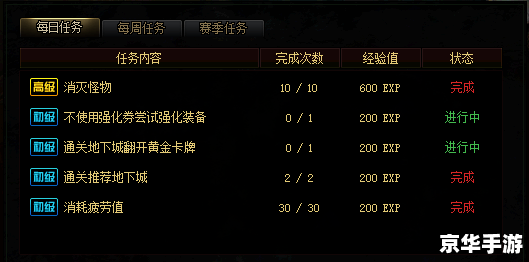DNF申诉：解决游戏问题的途径与策略