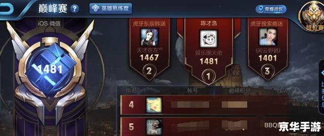 LOL S8总决赛赛程:激战正酣,谁将问鼎荣耀之巅? LOL S8总决赛赛程:激战正酣,谁将问鼎荣耀之巅?